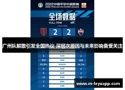 广州队解散引发全国热议 深层次原因与未来影响备受关注