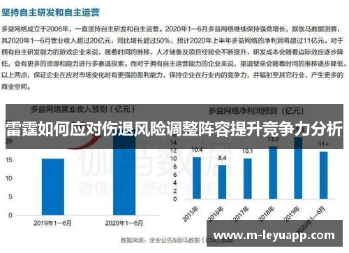 雷霆如何应对伤退风险调整阵容提升竞争力分析