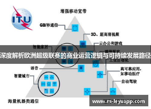 深度解析欧洲超级联赛的商业运营逻辑与可持续发展路径