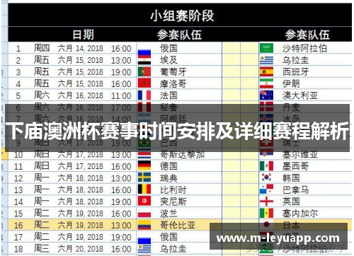 下庙澳洲杯赛事时间安排及详细赛程解析